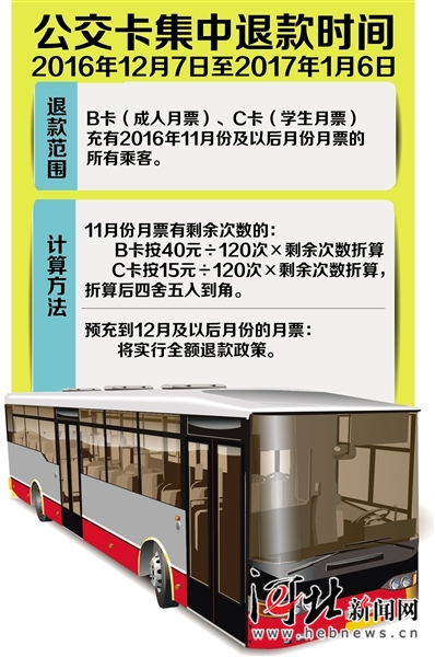 郭子亮制图 郭子亮制图