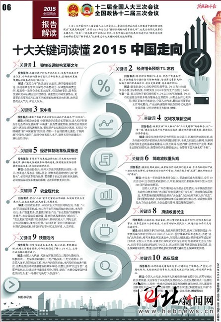 燕赵都市报2015“两会”报道：属意民生 胸怀家国