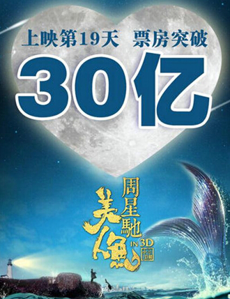 《美人鱼》票房破30亿 《美人鱼》票房破30亿