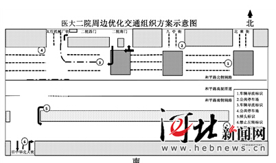 医大二院周边“治堵”有了交通组织方案 医大二院周边“治堵”有了交通组织方案