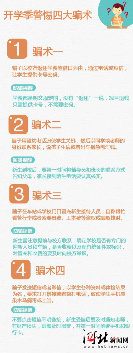 开学季警惕四大骗术 开学季警惕四大骗术
