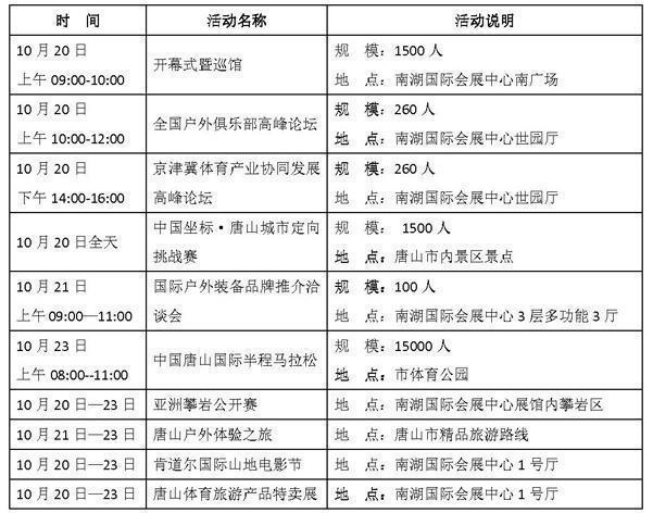 “世园会”刚走“体博会”又来 唐山体博会亮点抢先看