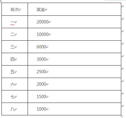 2016石家庄国际马拉松赛12日开跑 最全赛事信息在这里