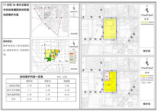 石家庄中心城区7个地块控制性详细规划作出调整