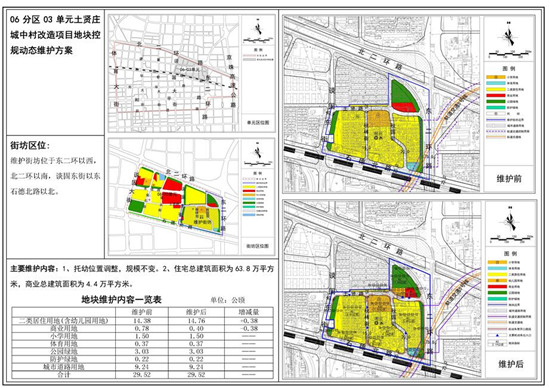 石家庄中心城区7个地块控制性详细规划作出调整