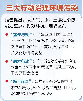 建设生态文明 呈现燕赵之美