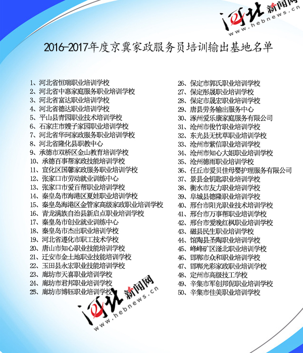 “2016-2017年度京冀家政服务员培训输出基地”。 “2016-2017年度京冀家政服务员培训输出基地”。