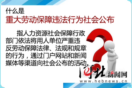 河北用人单位注意了!这些劳保违法行为会上“曝光台” 河北用人单位注意了!这些劳保违法行为会上“曝光台”